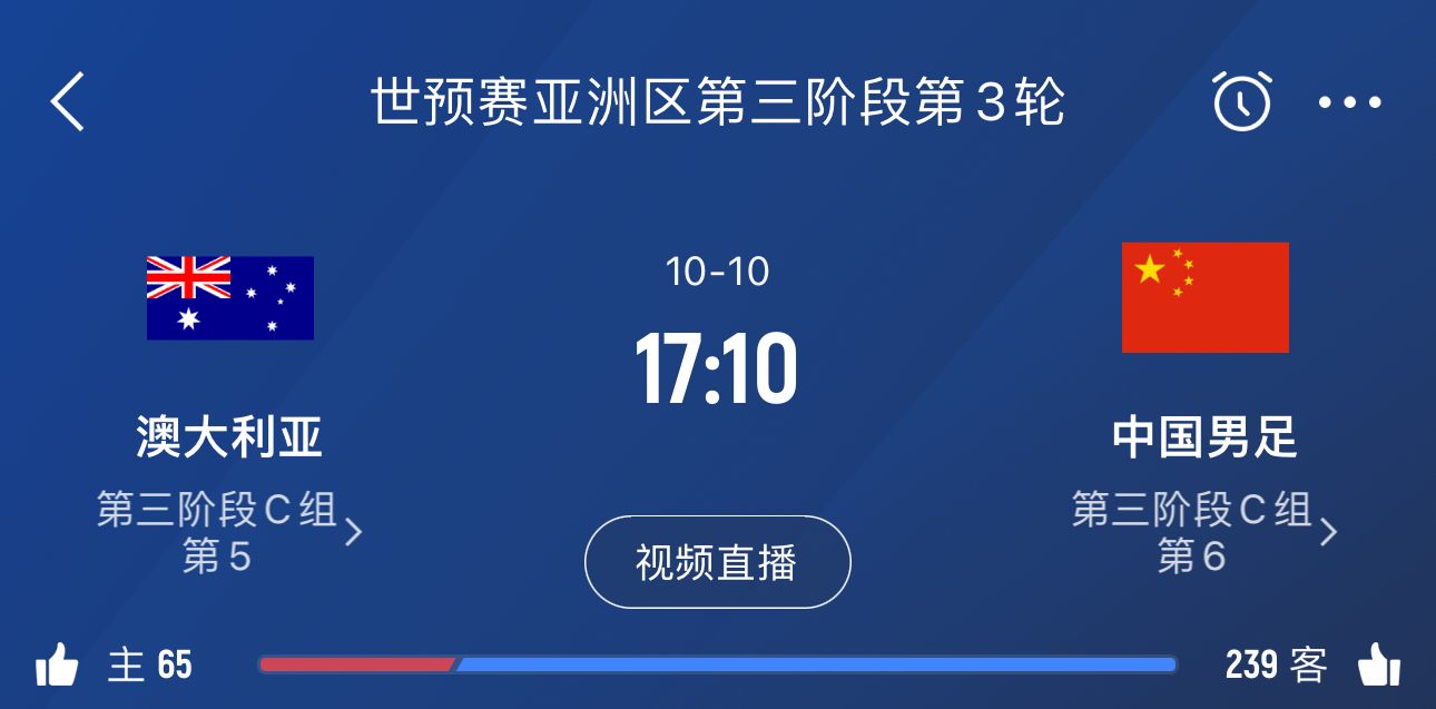 最钝的矛vs最薄的盾？国足2轮被射28脚丢9球，袋鼠2轮轰30脚进0球